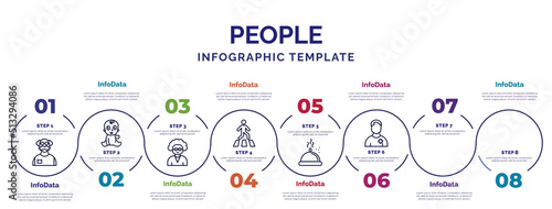 infographic template with icons and 8 options or steps. infographic for people concept. included hips, baby zone, old woman, sexual harassment, road crossing, serve, pacient icons.