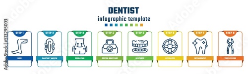 dentist concept infographic design template. included legs, sanitary napkin, operating, doctor briefcase, dentures, life saver, orthodontic, tooth pliers icons and 8 options or steps.