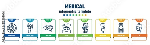 medical concept infographic design template. included microscopic, breast pump, infection, eyelid, ventilator, facial foam, medicine jar, iv icons and 8 options or steps.