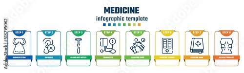 medicine concept infographic design template. included augmentation, impaired, neurology reflex hammer, tonometer, washing hand, medicine cabinet, medicine book, plastic surgery icons and 8 options