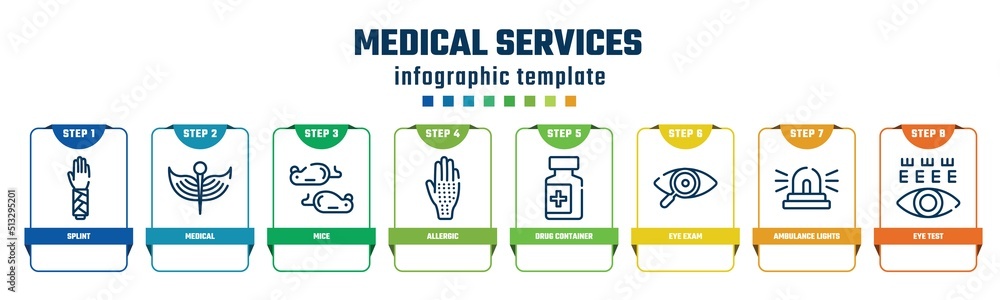 medical services concept infographic design template. included splint, medical, mice, allergic, drug container, eye exam, ambulance lights, eye test icons and 8 options or steps. medical services concept infographic design template. included splint, medical, mice, allergic, drug container, eye exam, ambulance lights, eye test icons and 8 options or steps.