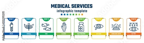 medical services concept infographic design template. included splint, medical, mice, allergic, drug container, eye exam, ambulance lights, eye test icons and 8 options or steps.