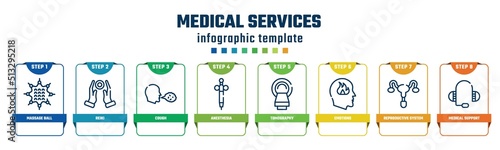 medical services concept infographic design template. included massage ball, reiki, cough, anesthesia, tomography, emotions, reproductive system, medical support icons and 8 options or steps.