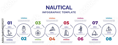 infographic template with icons and 8 options or steps. infographic for nautical concept. included windsurf board, azimuth compass, gunboat, scow, skiff, iceboat, windsail icons. photo