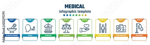 medical concept infographic design template. included alternative medicine, asthma, blood bank, weigh scale, donator, inversion therapy, blood donor card, intravenous icons and 8 options or steps.