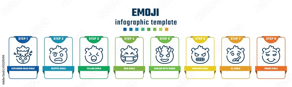 emoji concept infographic design template. included exploding head emoji, sceptic emoji, yelling sick smiling with horns nervous ill proud icons and 8 options or steps. emoji concept infographic design template. included exploding head emoji, sceptic emoji, yelling sick smiling with horns nervous ill proud icons and 8 options or steps.