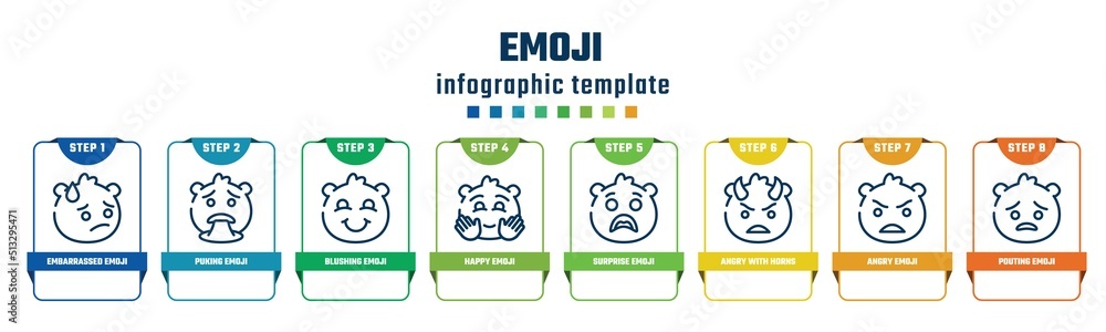 emoji concept infographic design template. included embarrassed emoji, puking emoji, blushing happy surprise angry with horns angry pouting icons and 8 options or steps. emoji concept infographic design template. included embarrassed emoji, puking emoji, blushing happy surprise angry with horns angry pouting icons and 8 options or steps.