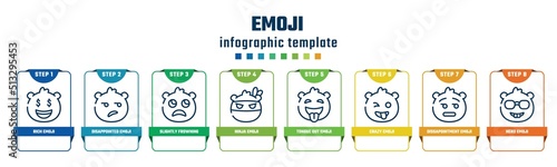 emoji concept infographic design template. included rich emoji, disappointed emoji, slightly frowning ninja tongue out crazy dissapointment nerd icons and 8 options or steps.