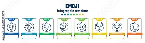 emoji concept infographic design template. included wink emoji, sweating emoji, hushed wondering monocle dog frowning with open mouth shy icons and 8 options or steps.