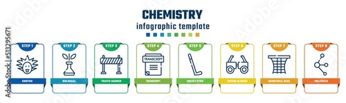 chemistry concept infographic design template. included einstein, biological, traffic barrier, transcript, hockey stick, testing glasses, basketball gear, molecules icons and 8 options or steps.