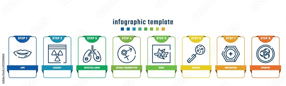 concept infographic design template. included lips, hazmat, infected lungs, sexual transmitted disease, germ, disease, prevention, epidemic icons and 8 options or steps. concept infographic design template. included lips, hazmat, infected lungs, sexual transmitted disease, germ, disease, prevention, epidemic icons and 8 options or steps.