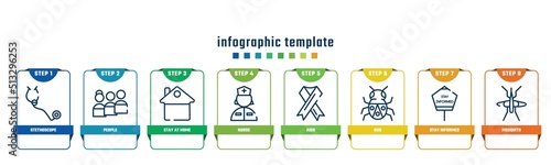 concept infographic design template. included stethoscope, people, stay at home, nurse, aids, bug, stay informed, mosquito icons and 8 options or steps.