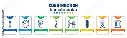 construction concept infographic design template. included voltage indicator, embroidery, multimeter, screwdrivers, glassblowing, tiremarks, ammeter, cement icons and 8 options or steps.