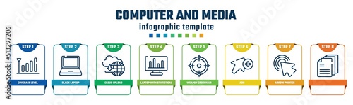 computer and media concept infographic design template. included coverage level, black laptop, cloud upload, laptop with statistical chart, weapon crosshair, add, arrow pointer, icons and 8