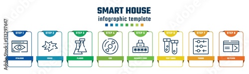 smart house concept infographic design template. included stalking, comic, flasks, cds, security code, test tubes, tuning, keycard icons and 8 options or steps.
