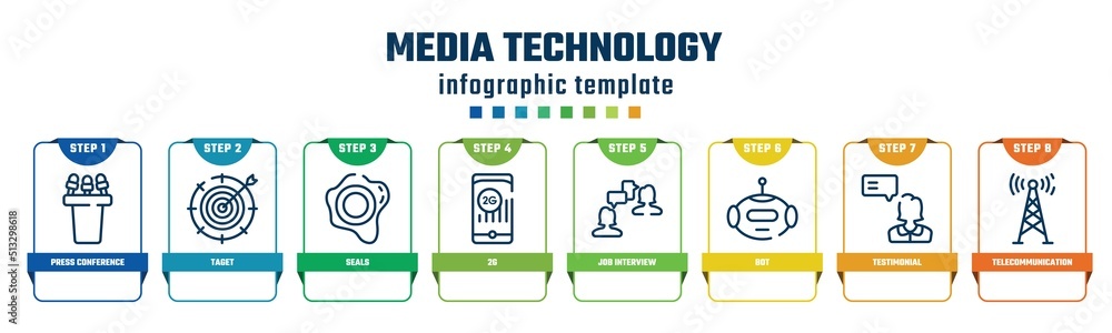 media technology concept infographic design template. included press conference, taget, seals, 2g, job interview, bot, testimonial, telecommunication icons and 8 options or steps. media technology concept infographic design template. included press conference, taget, seals, 2g, job interview, bot, testimonial, telecommunication icons and 8 options or steps.