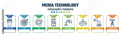 media technology concept infographic design template. included press conference, taget, seals, 2g, job interview, bot, testimonial, telecommunication icons and 8 options or steps.