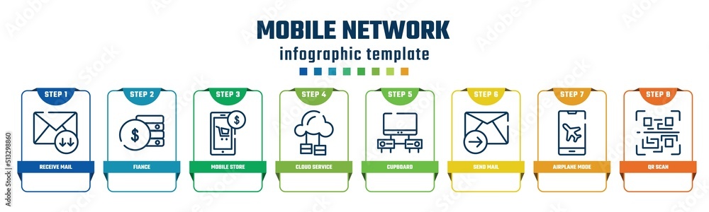 mobile network concept infographic design template. included receive mail, fiance, mobile store, cloud service, cupboard, send mail, airplane mode, qr scan icons and 8 options or steps. mobile network concept infographic design template. included receive mail, fiance, mobile store, cloud service, cupboard, send mail, airplane mode, qr scan icons and 8 options or steps.