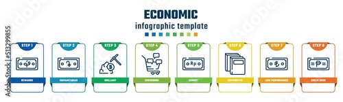 economic concept infographic design template. included rewards, humanitarian, brilliant, checkbook, summit, distributed, low performance, check book icons and 8 options or steps.