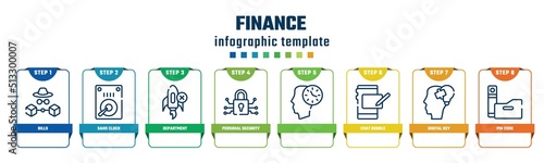 finance concept infographic design template. included bills, sand clock, department, personal security, , chat bubble, digital key, pin code icons and 8 options or steps.