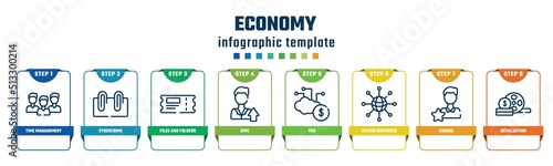 economy concept infographic design template. included time management, cybercrime, files and folders, dive, yen, water dispenser, cheque, devaluation icons and 8 options or steps.