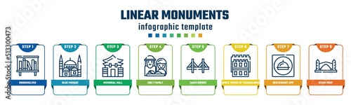 linear monuments concept infographic design template. included bookshelves, blue mosque, memorial hall, holy family, zakim bridge, white tower of thessaloniki, restaurant app, stari most icons and 8