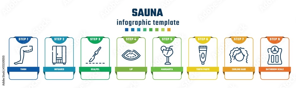 sauna concept infographic design template. included thigh, infrared, scalpel, lip, margarita, tooth paste, curling hair, bathroom scale icons and 8 options or steps. sauna concept infographic design template. included thigh, infrared, scalpel, lip, margarita, tooth paste, curling hair, bathroom scale icons and 8 options or steps.