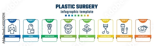 plastic surgery concept infographic design template. included mastopexy, cuticle, electric shaver, sleeping mask, oak, eyelashes curler, electric razor, blepharoplasty icons and 8 options or steps.