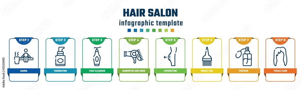 hair salon concept infographic design template. included sauna, foundation, face cleanser, hairdryer and comb, liposuction, brush tool, perfume, female hair icons and 8 options or steps. hair salon concept infographic design template. included sauna, foundation, face cleanser, hairdryer and comb, liposuction, brush tool, perfume, female hair icons and 8 options or steps.