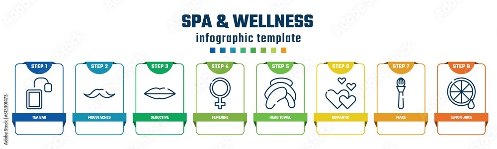spa & wellness concept infographic design template. included tea bag, moustaches, seductive, femenine, head towel, romantic, make, lemon juice icons and 8 options or steps. spa & wellness concept infographic design template. included tea bag, moustaches, seductive, femenine, head towel, romantic, make, lemon juice icons and 8 options or steps.