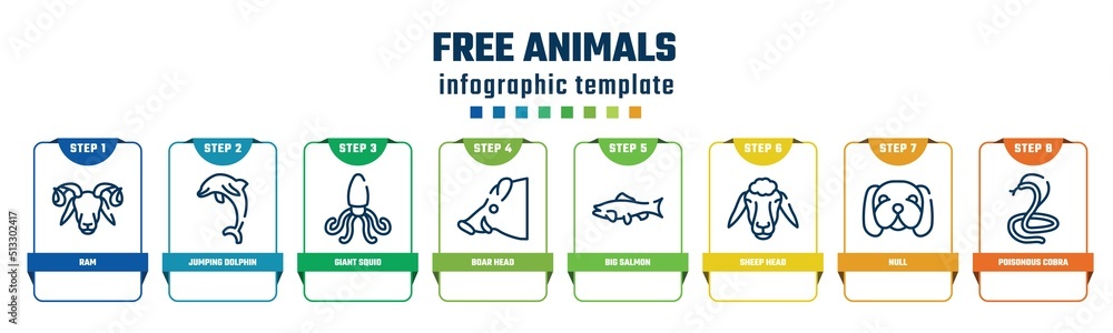 free animals concept infographic design template. included ram, jumping dolphin, giant squid, boar head, big salmon, sheep head, null, poisonous cobra icons and 8 options or steps. free animals concept infographic design template. included ram, jumping dolphin, giant squid, boar head, big salmon, sheep head, null, poisonous cobra icons and 8 options or steps.