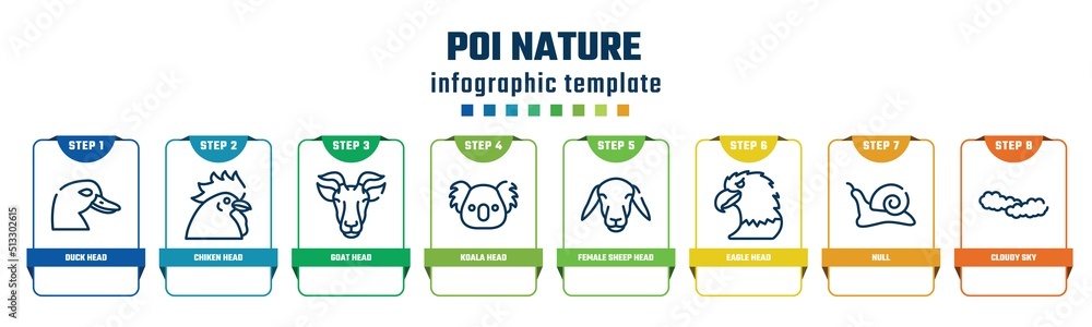 poi nature concept infographic design template. included duck head, chiken head, goat head, koala female sheep eagle null, cloudy sky icons and 8 options or steps. poi nature concept infographic design template. included duck head, chiken head, goat head, koala female sheep eagle null, cloudy sky icons and 8 options or steps.