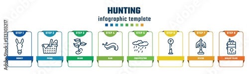 hunting concept infographic design template. included donkey, picnic, beans, slug, precipitation, , statue, walkie talkie icons and 8 options or steps.