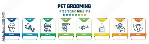 pet grooming concept infographic design template. included platypus, scorpion, stroller, anti flea, shark, nail polish, null, diapers icons and 8 options or steps.