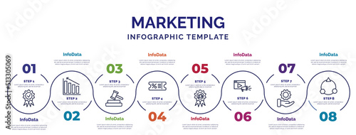 infographic template with icons and 8 options or steps. infographic for marketing concept. included benefits, bid, coupon, recommendation, video marketing, service, diversify icons.