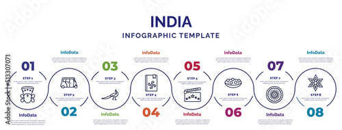 infographic template with icons and 8 options or steps. infographic for india concept. included durga puja, peacock, vedas, , kanji vadas, chakra, anise icons.