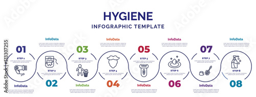 infographic template with icons and 8 options or steps. infographic for hygiene concept. included dryer, throw, beardy, depilator, purity, toilet brush, pump bottle icons.