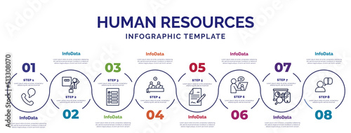 infographic template with icons and 8 options or steps. infographic for human resources concept. included contact, selection, working, contract, video conference, balanced scorecard, grievance