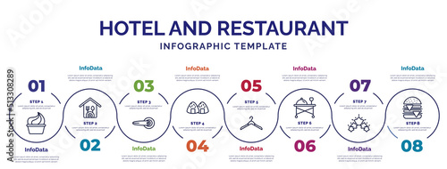 infographic template with icons and 8 options or steps. infographic for hotel and restaurant concept. included frozen yogurt, doorknob, onigiri, hanger, room service, five stars, cheese burger