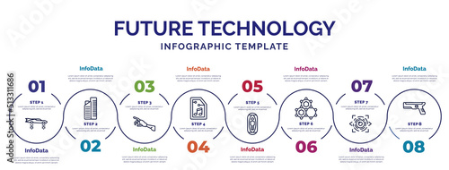 infographic template with icons and 8 options or steps. infographic for future technology concept. included flying car, robot arm, audio file, capsule, nanotechnology, eye scan, blaster icons.