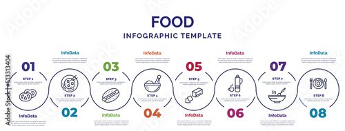 infographic template with icons and 8 options or steps. infographic for food concept. included pretzel, hotdog, spices, butter, thermo flask, stew, plate and utensils icons.