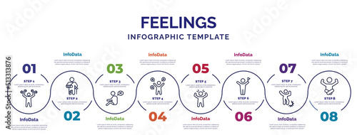 infographic template with icons and 8 options or steps. infographic for feelings concept. included strong human, helpless human, positive human, aggravated accomplished pissed off relieved icons.