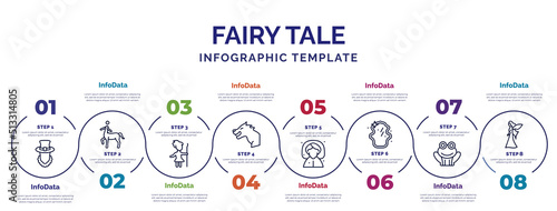 infographic template with icons and 8 options or steps. infographic for fairy tale concept. included leprechaun, curupira, werewolf, fairy godmother, magic mirror, toad, myth icons.