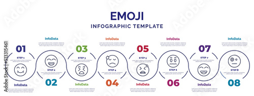 infographic template with icons and 8 options or steps. infographic for emoji concept. included smile emoji, stress emoji, dissapointment desperate silent happy sceptic icons.