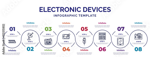 infographic template with icons and 8 options or steps. infographic for electronic devices concept. included scanner, printer, graphic tablet, usb, calculator, tablet, photo camera icons.