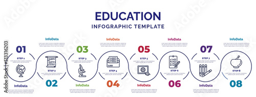 infographic template with icons and 8 options or steps. infographic for education concept. included earth globe, microscope, invitation, pictures, exam, crayon, punch bowl icons.