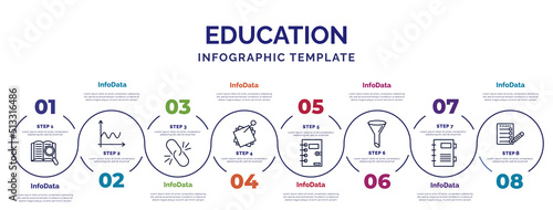 infographic template with icons and 8 options or steps. infographic for education concept. included book and magnifier, binding, sticky note, notebook with bookmark, chemistry funnel, agenda with