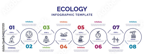 infographic template with icons and 8 options or steps. infographic for ecology concept. included nuclear power, solar panels, nature, geothermal energy, green earth, eco turbine, pollution icons.