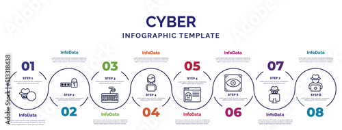 infographic template with icons and 8 options or steps. infographic for cyber concept. included stalking, keylogger, woman online, rootkit, biometric recognition, hacking, hack icons.