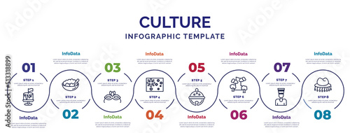 infographic template with icons and 8 options or steps. infographic for culture concept. included cake with a flag, brazil carnival mask, australian flag, sleigh bell, pico cao, nefertiti, cork hat